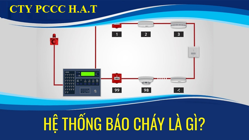 nguyên lý hoạt động của thiết bị báo cháy