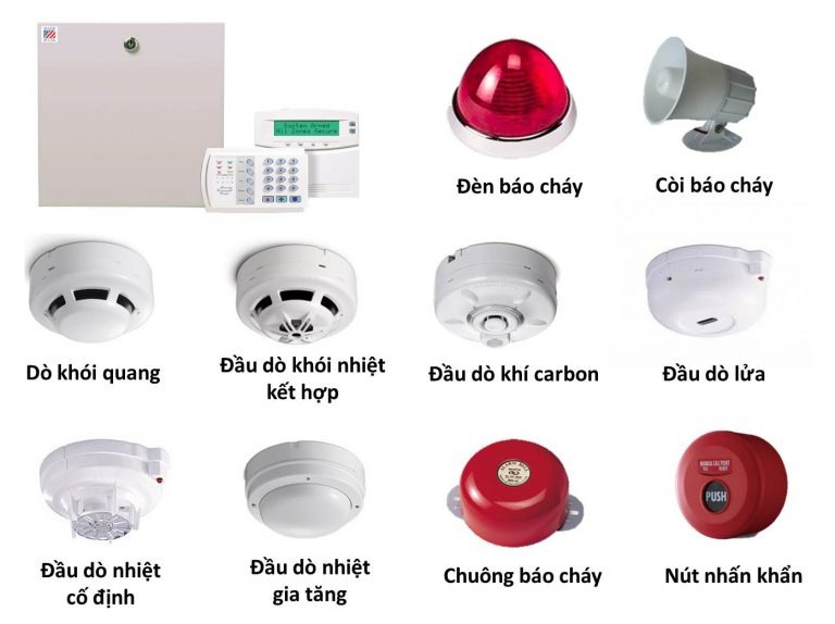 thiết bị báo cháy