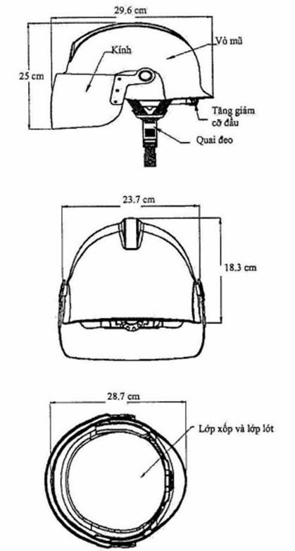 chi tiết kỹ thuật nón PCCC theo TT48