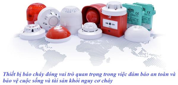 Các thành phần chính của hệ thống báo động chống cháy