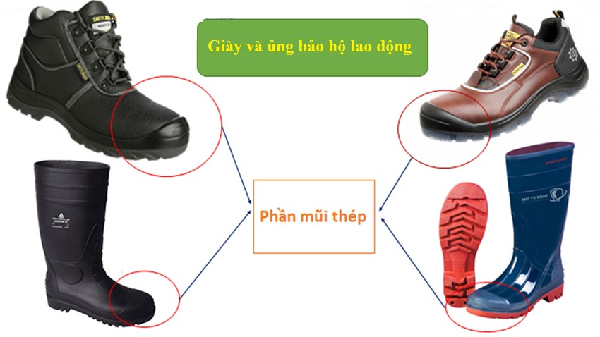 Thiết bị bảo hộ PCCC là phần không thể thiếu trong công tác chữa cháy chuyên nghiệp.